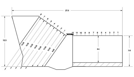 Side View Depth Measurements (JPG)