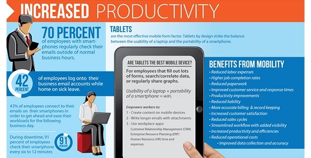 New ClickSoftware Infographic Highlights the Benefits of Mobile Workforce Management