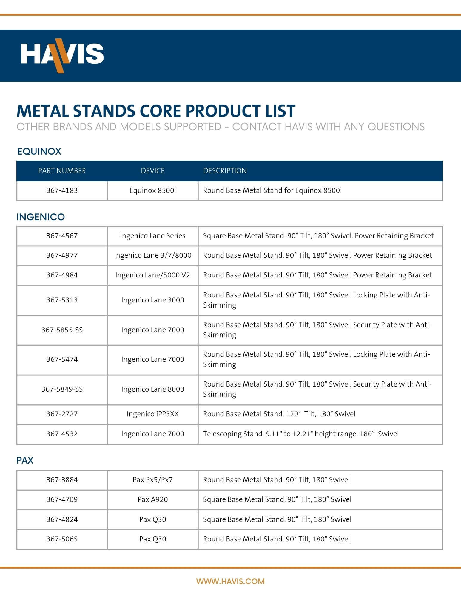 Metal Payment Terminal Stands – Core Product List