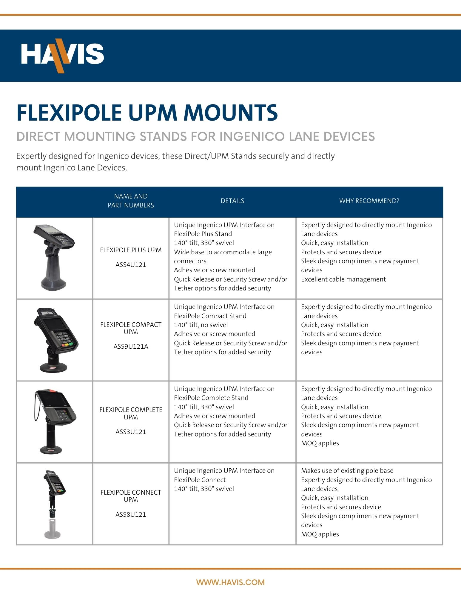 FlexiPole UPM Stands Datasheet