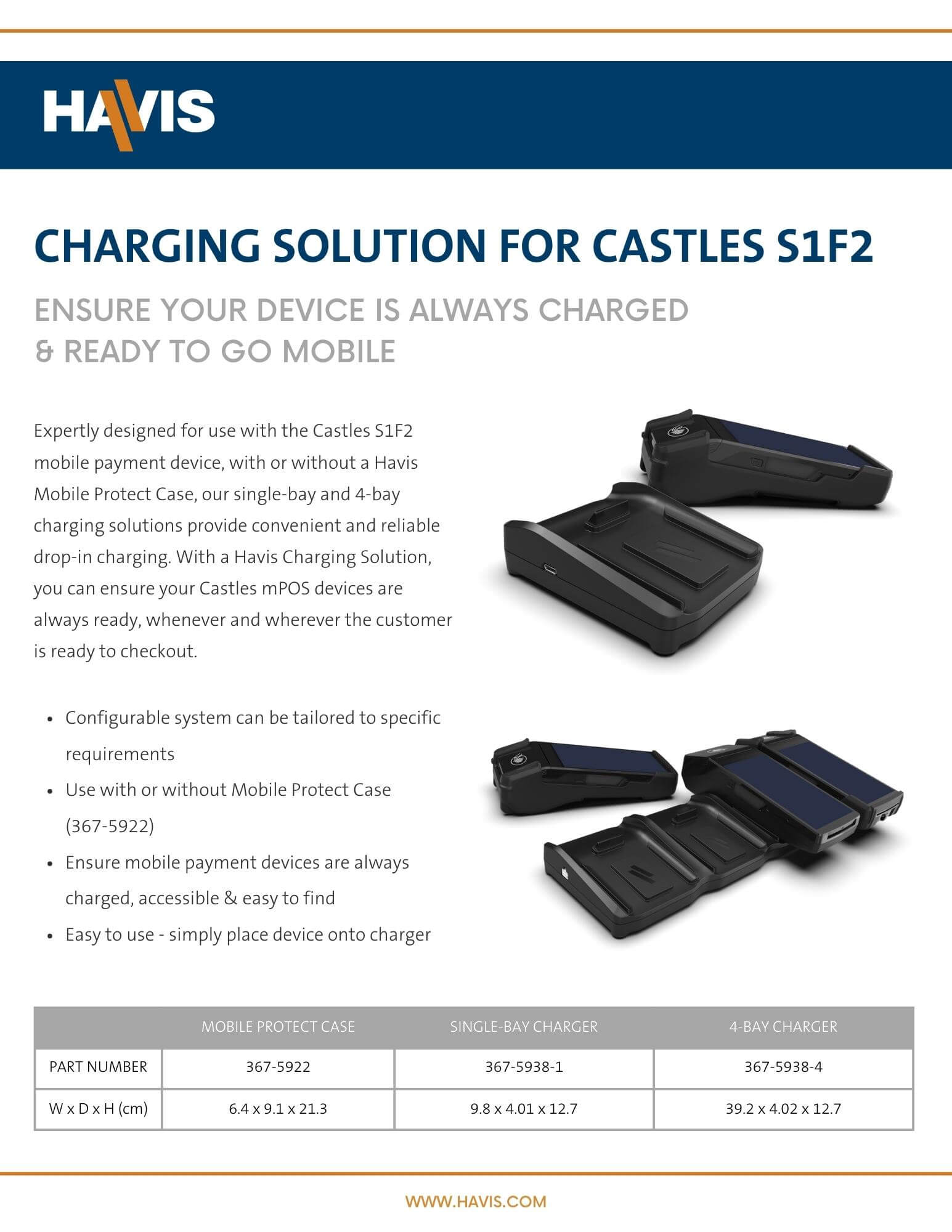 Charging Solutions for Mobile Protect & Go for Castles S1F2 Datasheet