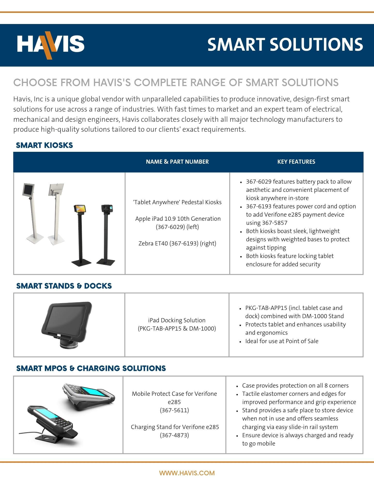 Retail & Hospitality Smart Solutions Sales Sheet