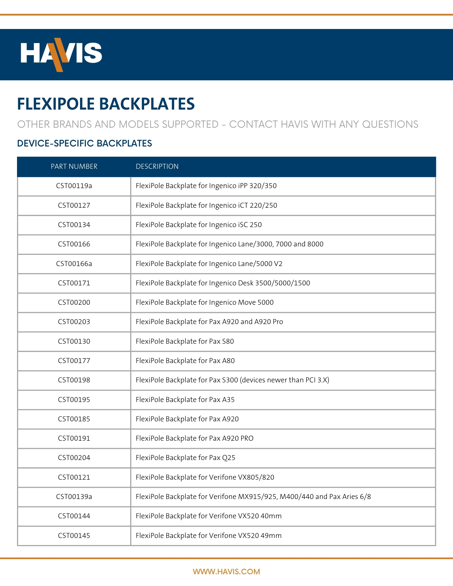 FlexiPole Backplates Product List