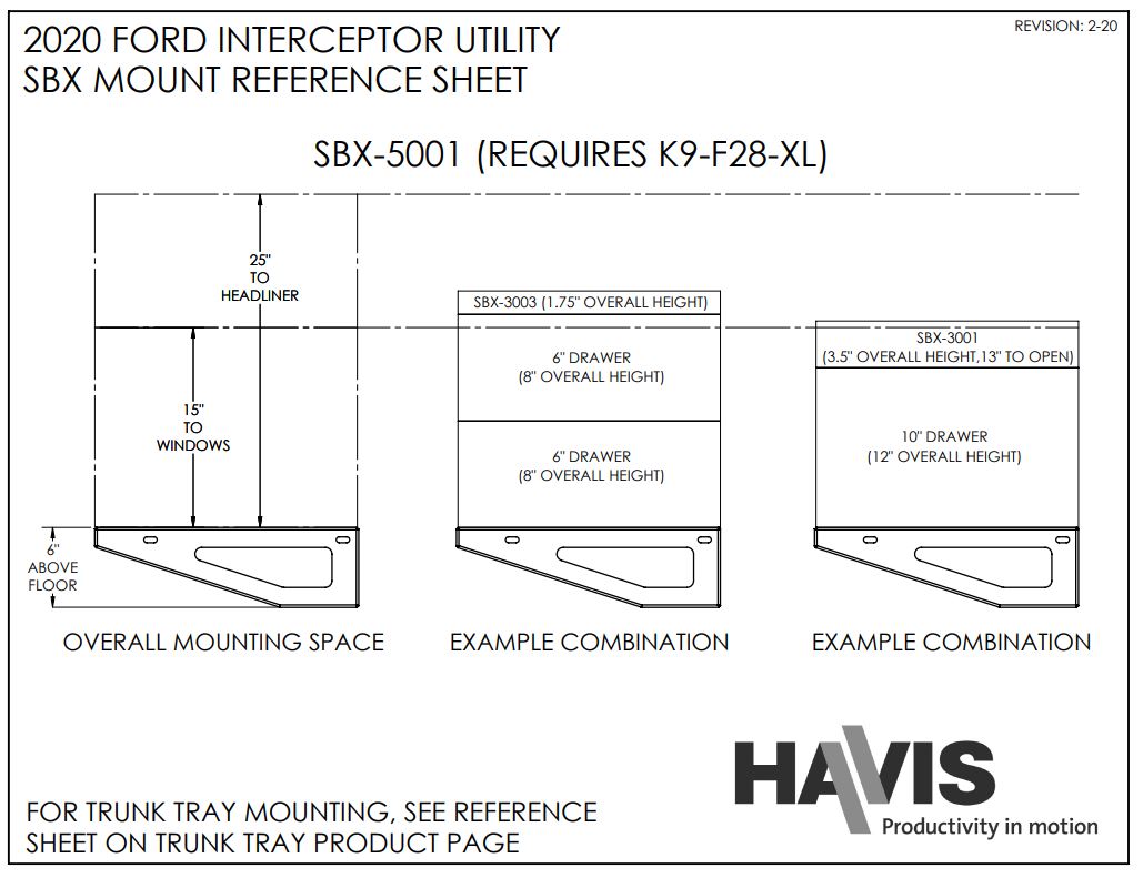 Side View Depth Measurements (PDF)